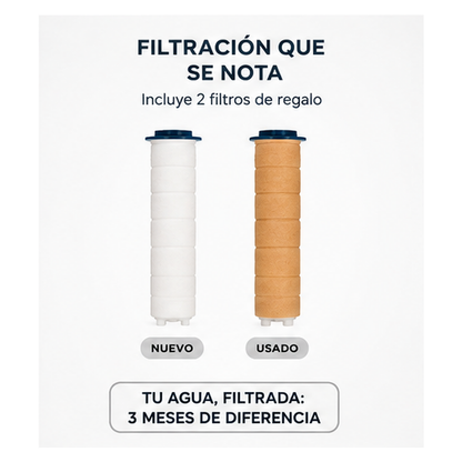 Alcachofa de ducha de alta presión AQUAWATER™
