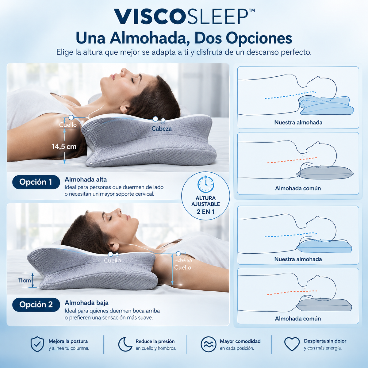 Almohada cervical viscoelástica VISCOSLEEP™