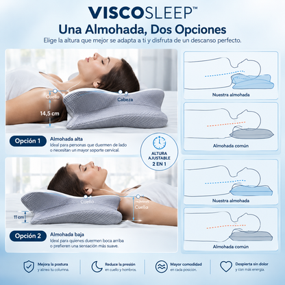 Almohada cervical viscoelástica VISCOSLEEP™